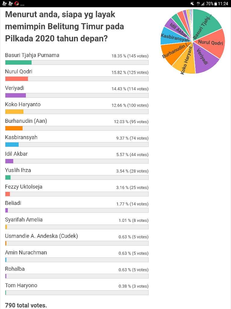 Screenshot 20191017 112405