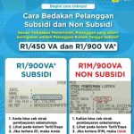 Ini Cara Dapatkan Token Listrik di PLN, untuk 450 Volt & 900 VA Bersubsidi