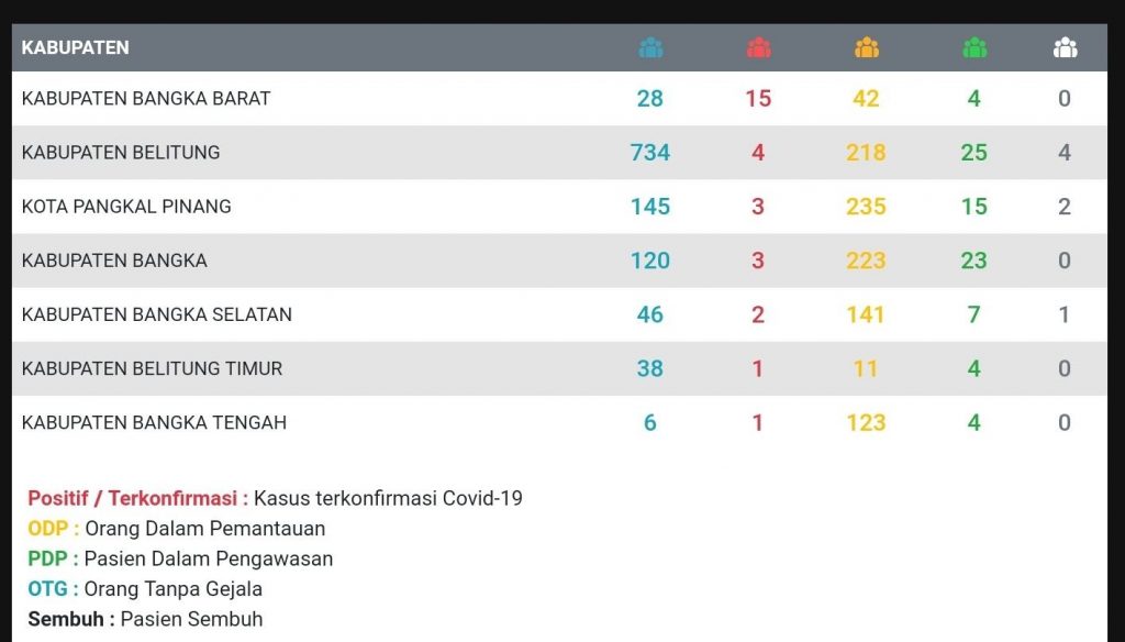 1589273442991 1589273442991