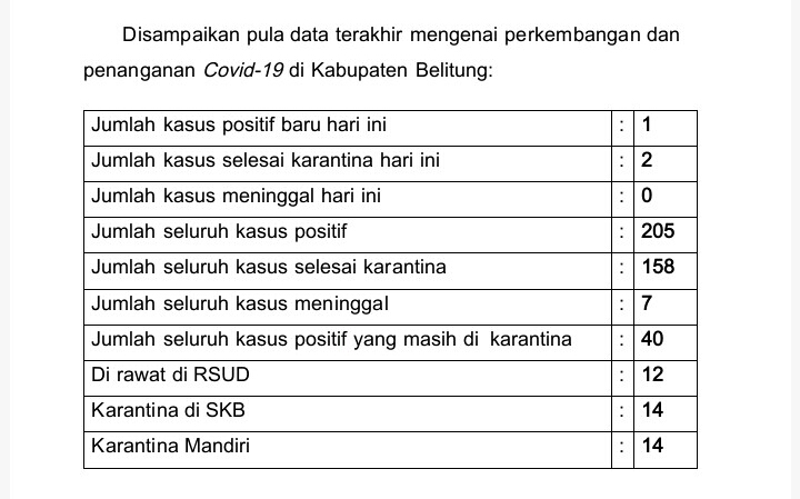 Screenshot 20201212 144058 1