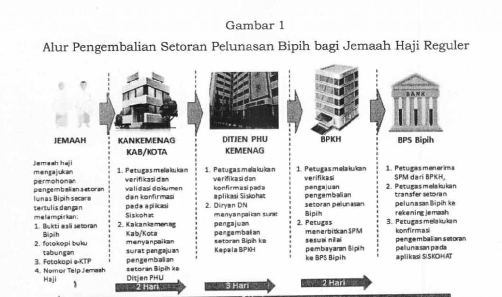 IMG 20210603 WA0026 1
