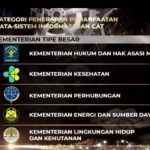 Kemenkumham Sabet 3 Penghargaan dari BKN Award 2023