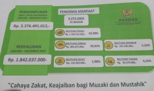 AddText 01 12 07.10.13