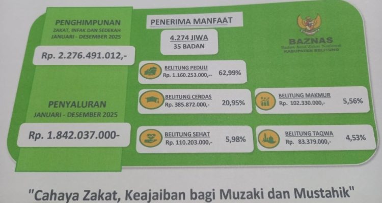 AddText 01 12 07.10.13