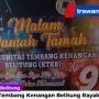 KTKB Rayakan HUT ke-9: Perkuat kekompakan dan Kebersamaan