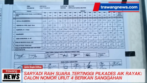 Saryadi Raih Suara Tertinggi Pilkades Aik Rayak, Calon Nomor Urut 4 Berikan Sanggahan